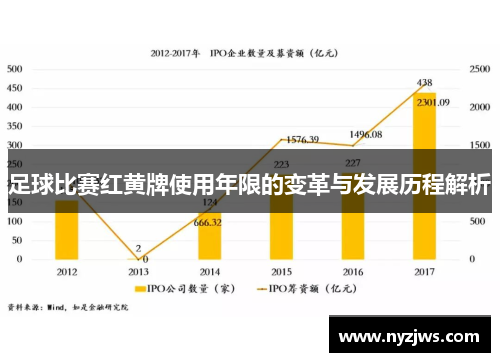 足球比赛红黄牌使用年限的变革与发展历程解析